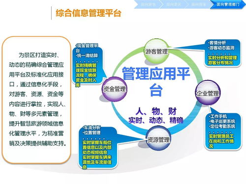 智慧旅游大數據解決方案 第528期互聯網信息服務解析