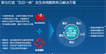 打造五位一體全生命周期政務(wù)云互聯(lián)網(wǎng)信息服務(wù)